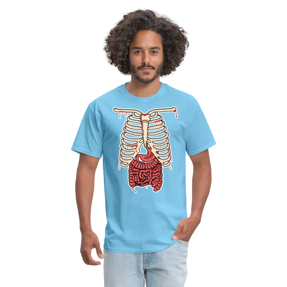 GUTS