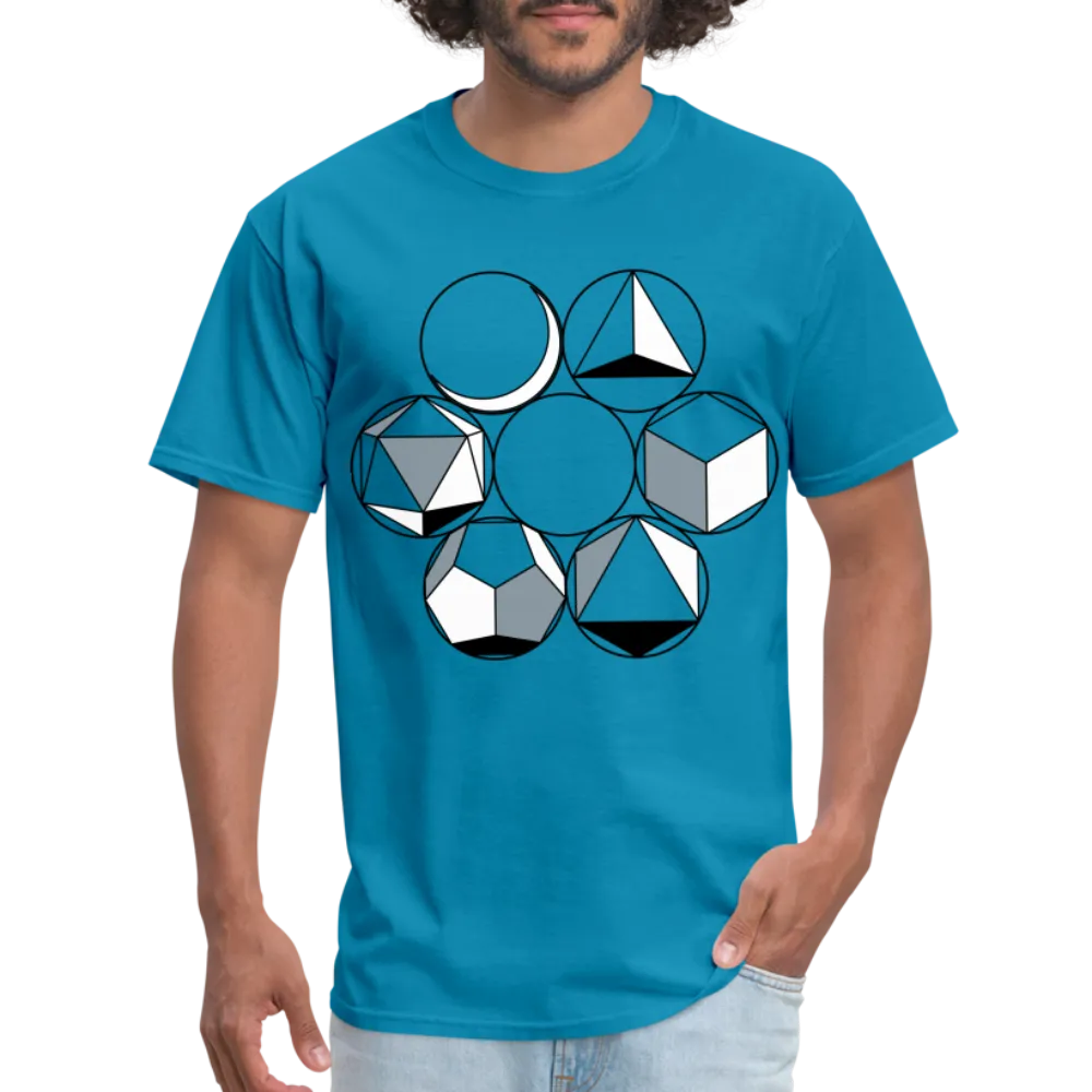 SHAPE