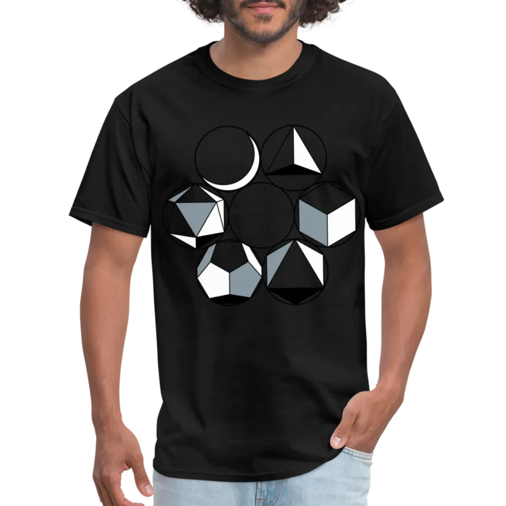 SHAPE