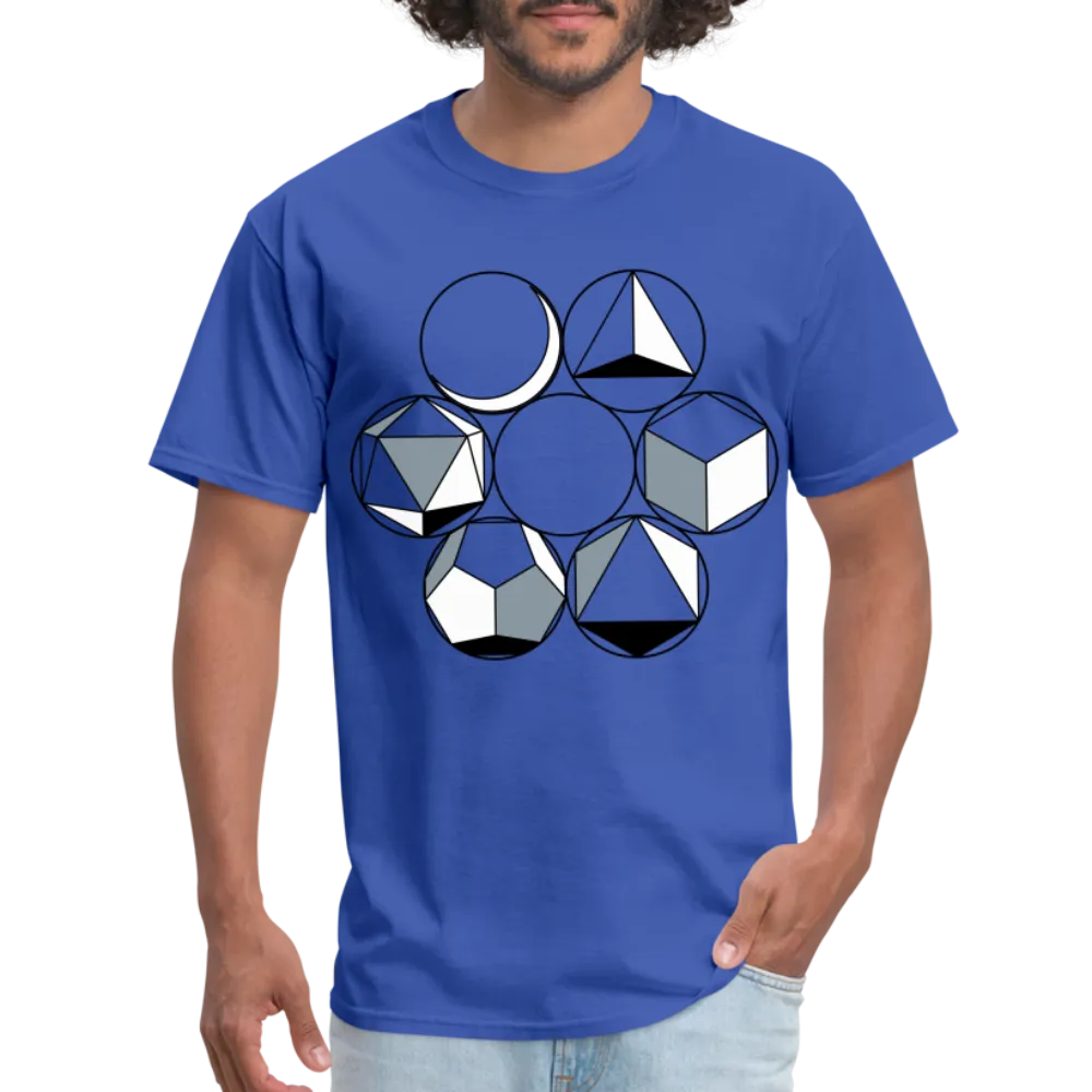 SHAPE